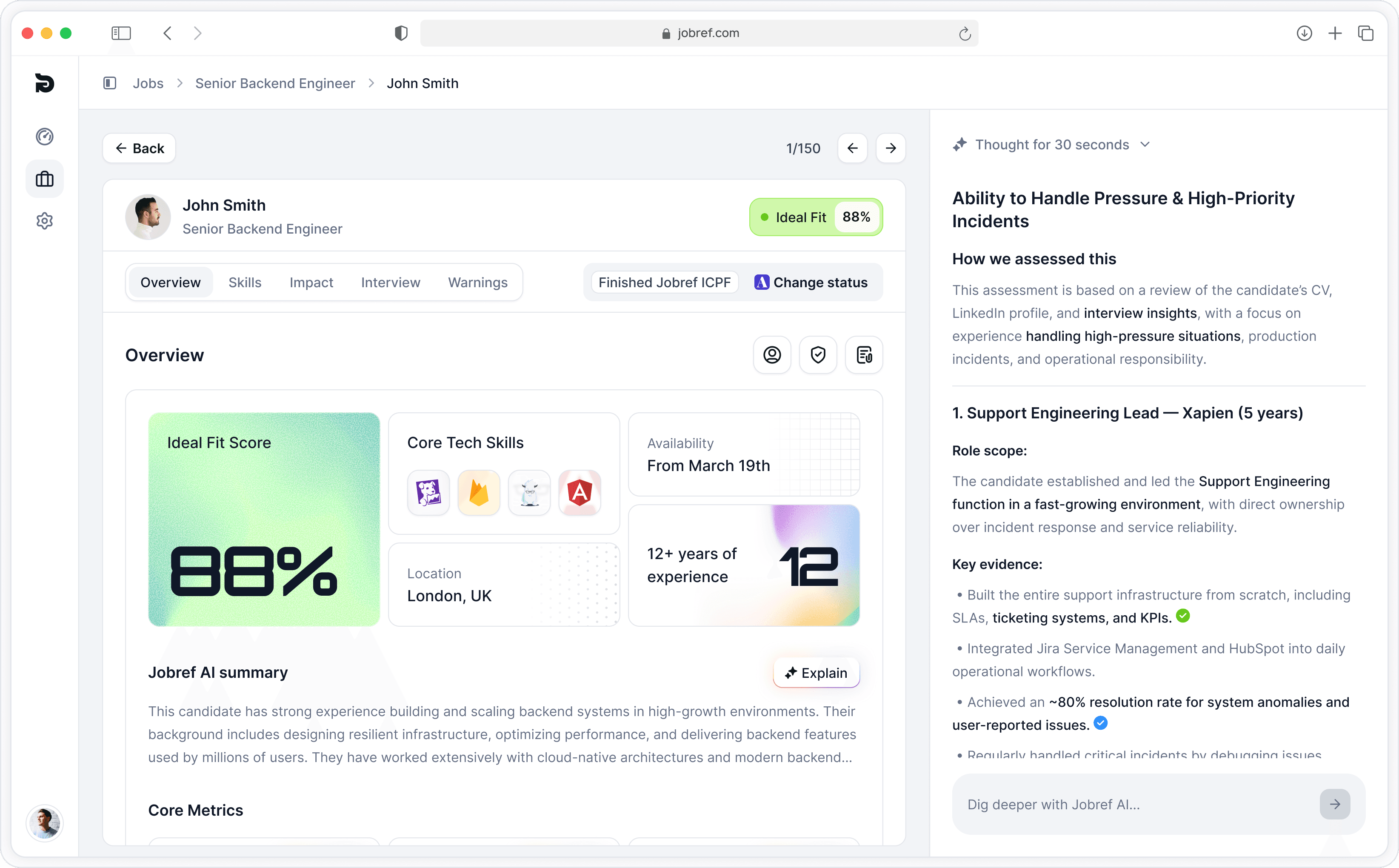 ICPF single candidate view