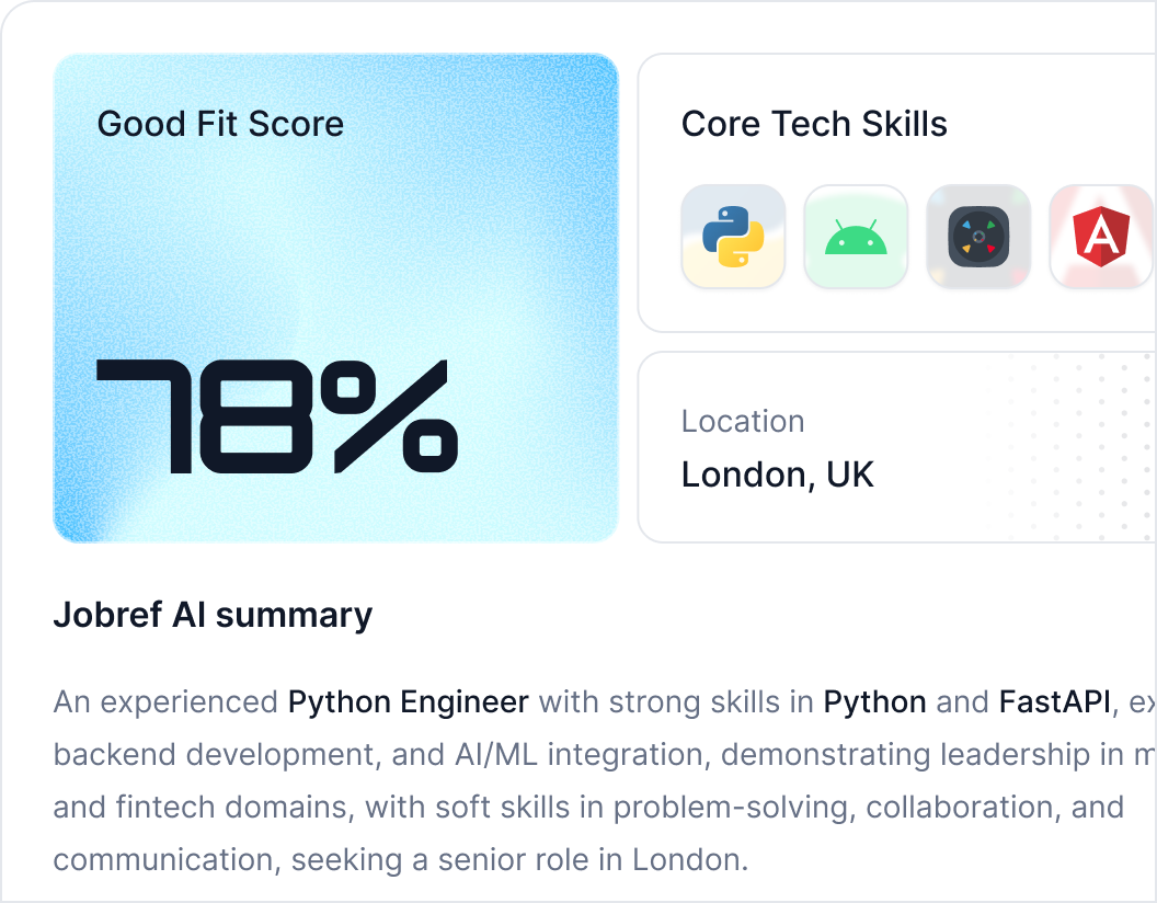 Ideal Fit Score